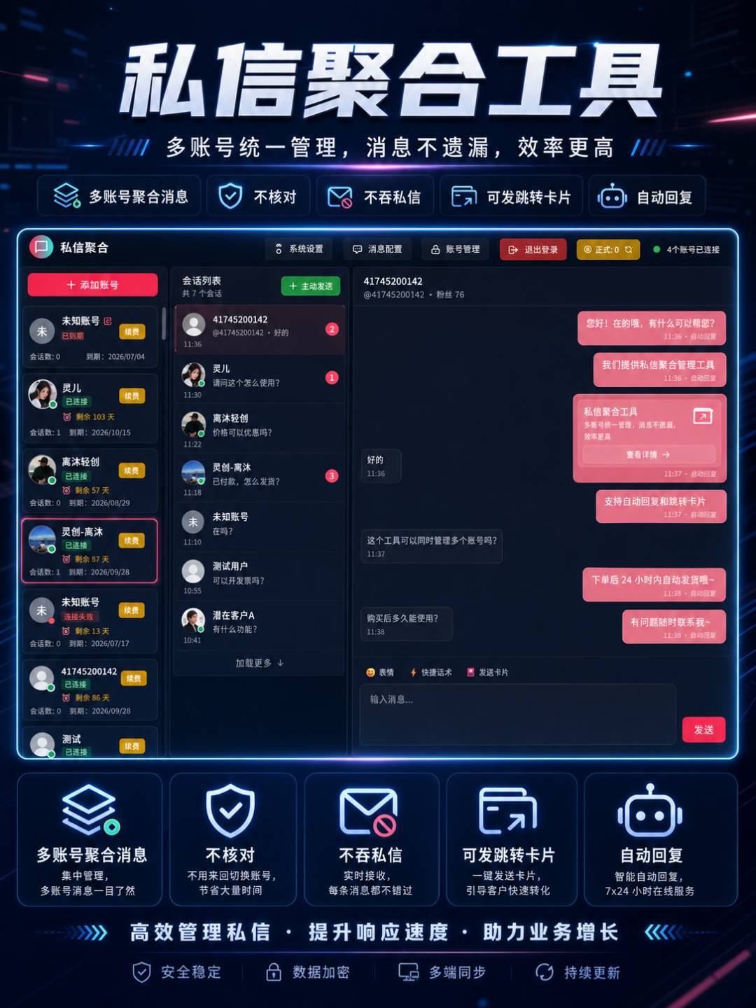 【新品推荐】抖音私信聚合 (不限账号绑定) 评论协议实时监控 自动私信卡片